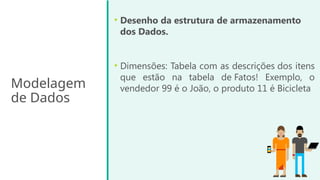 Modelagem
de Dados
• Desenho da estrutura de armazenamento
dos Dados.
• Dimensões: Tabela com as descrições dos itens
que estão na tabela de Fatos! Exemplo, o
vendedor 99 é o João, o produto 11 é Bicicleta
 