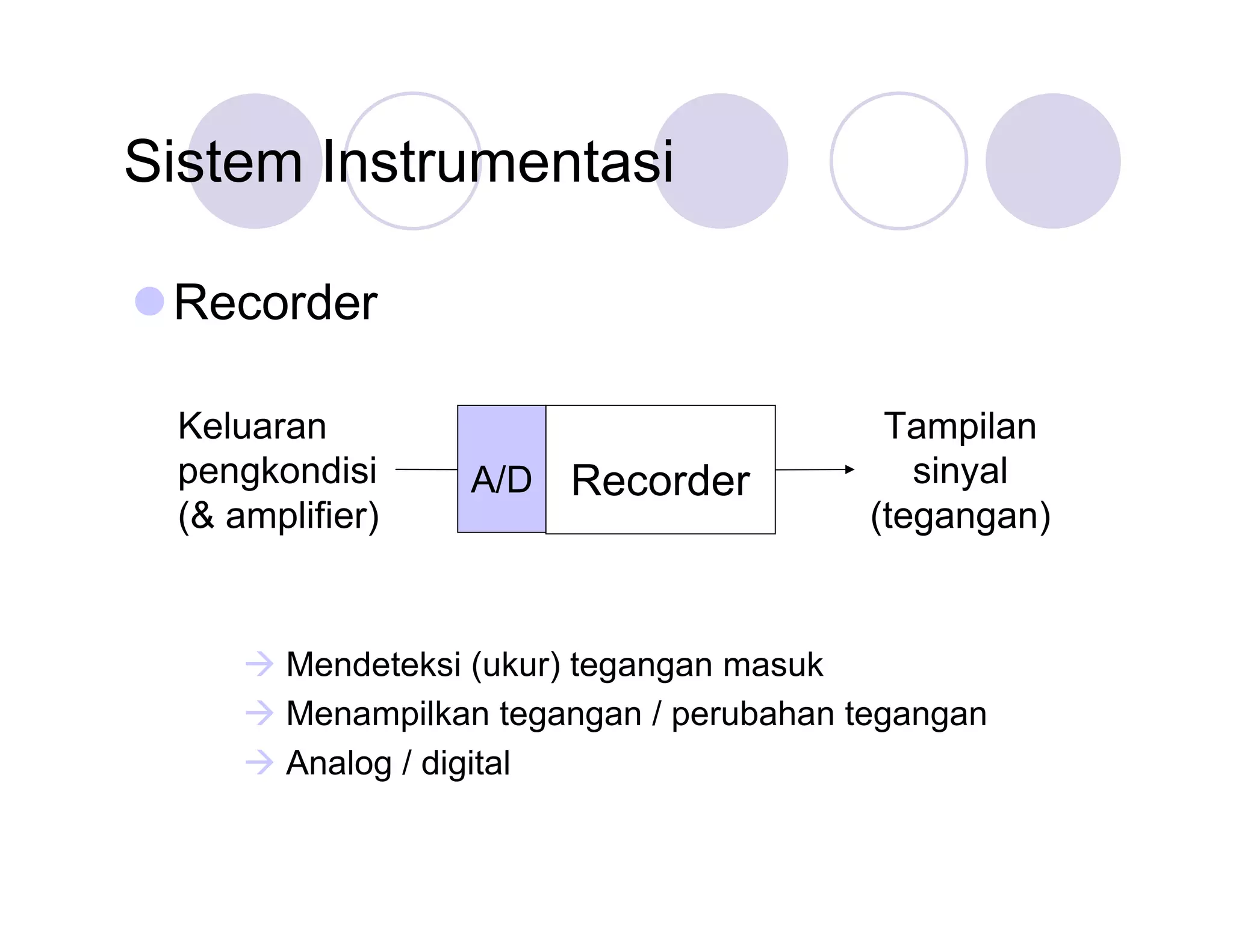Sistem Instrumentasi
Recorder
Keluaran
pengkondisi
(& amplifier)

A/D

Recorder

Tampilan
sinyal
(tegangan)

 Mendeteksi (ukur) tegangan masuk
 Menampilkan tegangan / perubahan tegangan
 Analog / digital

 
