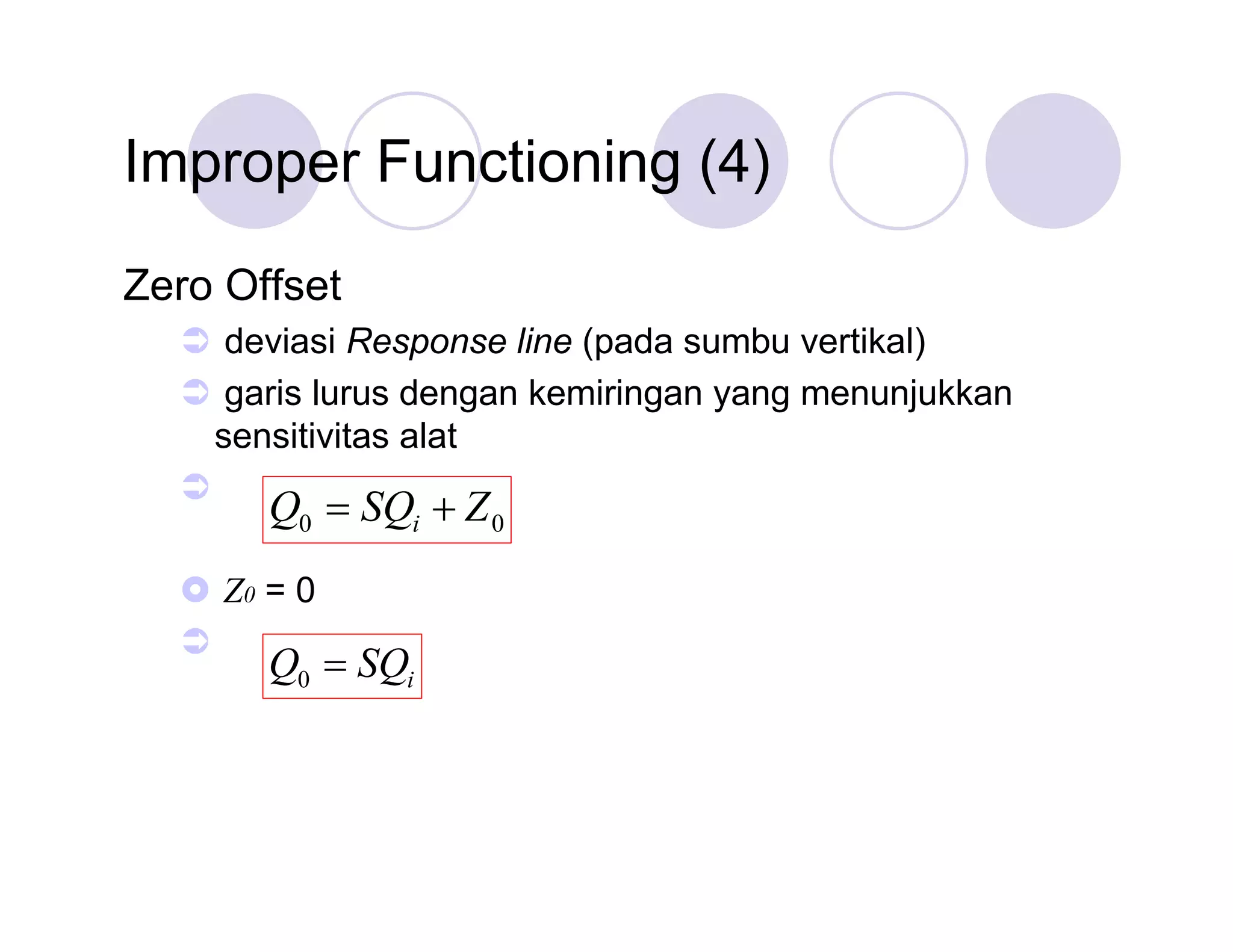 Improper Functioning (4)
Zero Offset
 deviasi Response line (pada sumbu vertikal)
 garis lurus dengan kemiringan yang menunjukkan
sensitivitas alat


Q0  i  0
SQ Z

 Z0 = 0
.

Q0  i
SQ

 