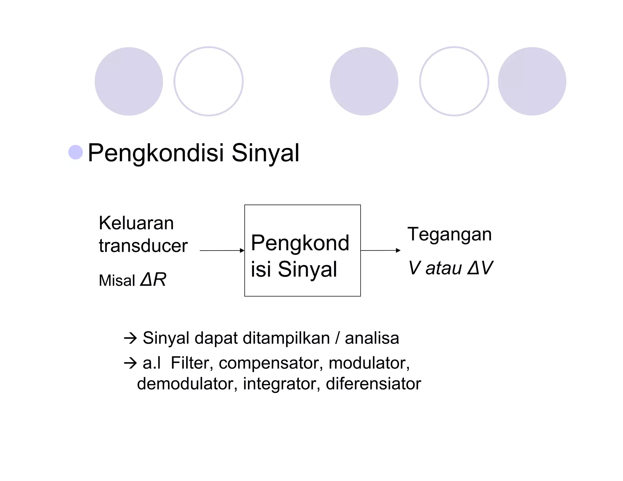 Pengkondisi Sinyal
Keluaran
transducer
Misal Δ
R

Pengkond
isi Sinyal

Tegangan
V atau Δ
V

 Sinyal dapat ditampilkan / analisa
 a.l Filter, compensator, modulator,

demodulator, integrator, diferensiator

 
