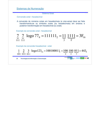 Sistemas de Numeração
Sistema Octal

Redes de Computadores

Conversão octal - hexadecimal
A conversão de números octais em hexadecimais (e vice-versa) deve ser feita
transformando-se os símbolos octais (ou hexadecimais) em binários e
posterior transformação em hexadecimal (ou octal).
Exemplo da conversão octal - hexadecimal

7 7 logo 778 = 1111112 = 11 1111 = 3F16
{ {
{ {
3

111 111

F

Exemplo da conversão hexadecimal - octal

1
{

2
{

3 logo12316 = 100100011 = 100 100 011 = 4438
2
{
{ { {

0001 0010 0011
23

Tecnologias de Informação e Comunicação

4

4

3

23

 