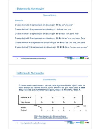 Sistemas de Numeração

Redes de Computadores

Sistema Binário
Exemplos
O valor decimal 2 é representado em binário por: 1 0 diz-se “um, zero”
O valor decimal 3 é representado em binário por:1 1 diz-se “um, um”
O valor decimal 4 é representado em binário por: 1 0 0 diz-se “um, zero, zero”
O valor decimal 8 é representado em binário por: 1 0 0 0 diz-se “um, zero, zero, Zero”
O valor decimal 10 é representado em binário por: 1 0 1 0 diz-se “um, zero, um, Zero”
O valor decimal 16 é representado em binário por: 1 0 0 0 0 diz-se “um, zero, zero, zero, zero”

5

Tecnologias de Informação e Comunicação

5

Sistemas de Numeração
Sistema Binário

Redes de Computadores

Podemos assim concluir que o valor de cada algarismo binário “digito” varia de
modo análogo ao sistema decimal, com a diferença de que, neste caso, a base
das potências que multiplicam qualquer posição é de valor 2, “base 2”.

MSB – Most Significant Bit – Bit mais significativo
LSB – Lower Significant Bit – Bit menos significativo

6

Tecnologias de Informação e Comunicação

6

 