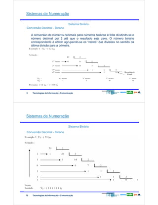 Sistemas de Numeração
Sistema Binário
Conversão Decimal - Binário
Redes de Computadores

A conversão de números decimais para números binários é feita dividindo-se o
número decimal por 2 até que o resultado seja zero. O número binário
correspondente é obtido agrupando-se os “restos” das divisões no sentido da
última divisão para a primeira.

9

Tecnologias de Informação e Comunicação

9

Sistemas de Numeração
Sistema Binário

Redes de Computadores

Conversão Decimal - Binário

10

Tecnologias de Informação e Comunicação

10

 