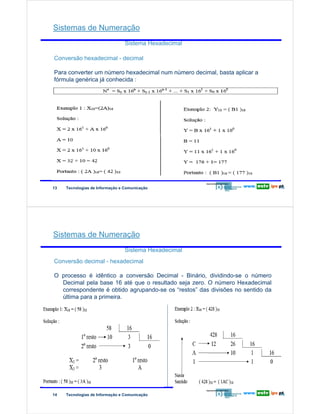 Sistemas de Numeração
Sistema Hexadecimal

Redes de Computadores

Conversão hexadecimal - decimal
Para converter um número hexadecimal num número decimal, basta aplicar a
fórmula genérica já conhecida :

13

Tecnologias de Informação e Comunicação

13

Sistemas de Numeração
Sistema Hexadecimal

Redes de Computadores

Conversão decimal - hexadecimal
O processo é idêntico a conversão Decimal - Binário, dividindo-se o número
Decimal pela base 16 até que o resultado seja zero. O número Hexadecimal
correspondente é obtido agrupando-se os “restos” das divisões no sentido da
última para a primeira.

14

Tecnologias de Informação e Comunicação

14

 