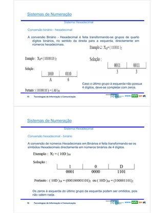 Sistemas de Numeração
Sistema Hexadecimal

Redes de Computadores

Conversão binário - hexadecimal
A conversão Binário - Hexadecimal é feita transformando-se grupos de quarto
dígitos binários, no sentido da direita para a esquerda, directamente em
números hexadecimais.

Caso o último grupo à esquerda não possua
4 dígitos, deve-se completar com zeros.
15

Tecnologias de Informação e Comunicação

15

Sistemas de Numeração
Sistema Hexadecimal

Redes de Computadores

Conversão hexadecimal - binário
A conversão de números Hexadecimais em Binários é feita transformando-se os
símbolos Hexadecimais directamente em números binários de 4 dígitos.

Os zeros à esquerda do último grupo da esquerda podem ser omitidos, pois
não valem nada.
16

Tecnologias de Informação e Comunicação

16

 