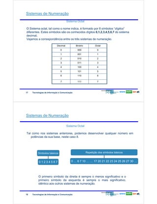 Sistemas de Numeração

Redes de Computadores

Sistema Octal
O Sistema octal, tal como o nome indica, é formado por 8 símbolos “dígitos”
diferentes. Estes símbolos são os conhecidos dígitos 0,1,2,3,4,5,6,7 do sistema
decimal.
Vejamos a correspondência entre os três sistemas de numeração.
Decimal

Octal

0

000

0

1

001

1

2

010

2

3

011

3

4

100

4

5

101

5

6

110

6

7

17

Binário

111

7

17

Tecnologias de Informação e Comunicação

Sistemas de Numeração

Redes de Computadores

Sistema Octal
Tal como nos sistemas anteriores, podemos desenvolver qualquer número em
potências da sua base, neste caso 8.

Símbolos básicos

Repetição dos símbolos básicos

01234567

0 … 6 7 10 … … 17 20 21 22 23 24 25 26 27 30 …

O primeiro símbolo da direita é sempre o menos significativo e o
primeiro símbolo da esquerda é sempre o mais significativo,
idêntico aos outros sistemas de numeração.

18

Tecnologias de Informação e Comunicação

18

 
