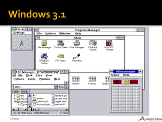 26/02/15
Windows 3.1
 