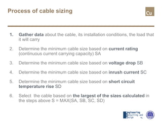 Process of cable sizing
1. Gather data about the cable, its installation conditions, the load that
it will carry
2. Determine the minimum cable size based on current rating
(continuous current carrying capacity) SA
3. Determine the minimum cable size based on voltage drop SB
4. Determine the minimum cable size based on inrush current SC
5. Determine the minimum cable size based on short circuit
temperature rise SD
6. Select the cable based on the largest of the sizes calculated in
the steps above S = MAX(SA, SB, SC, SD)
 