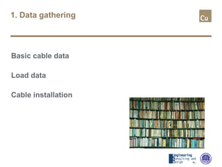 1. Data gathering
Basic cable data
Load data
Cable installation
 