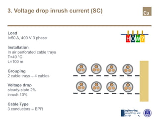 Load
I=50 A, 400 V 3 phase
Installation
In air perforated cable trays
T=40 °C
L=100 m
Grouping
2 cable trays – 4 cables
Voltage drop
steady-state 2%
inrush 10%
Cable Type
3 conductors – EPR
H OW?
3. Voltage drop inrush current (SC)
 