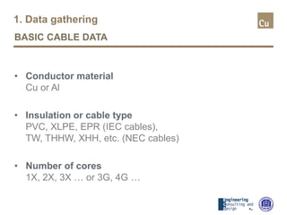 1. Data gathering
BASIC CABLE DATA
• Conductor material
Cu or Al
• Insulation or cable type
PVC, XLPE, EPR (IEC cables),
TW, THHW, XHH, etc. (NEC cables)
• Number of cores
1X, 2X, 3X … or 3G, 4G …
 