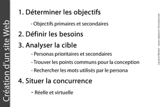 Formation ergonomie : les objectifs d'un site web. Formateur Laurent Mottet