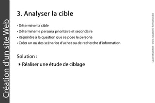 Formation ergonomie : les objectifs d'un site web. Formateur Laurent Mottet
