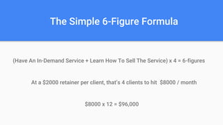 How To Break Through Your Mental Barriers And Attract Clients On ...