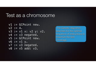 Creating Unit Tests Using Genetic Programming | PDF