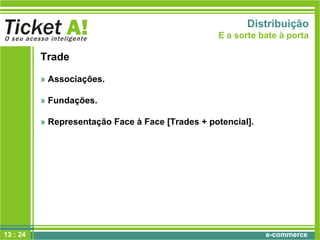 e-commerce
Trade
» Associações.
» Fundações.
» Representação Face à Face [Trades + potencial].
Distribuição
E a sorte bate à porta
13 : 24
 