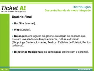 e-commerce
Usuário Final
» Hot Site [Internet].
» Wap [Celular].
» Quiosques em lugares de grande circulação de pessoas que
estejam investindo seu tempo em lazer, cultura e diversão
[Shoppings Centers, Livrarias, Teatros, Estádios de Futebol, Pontos
turísticos].
» Bilheterias tradicionais [se conectadas on line com o sistema].
Distribuição
Descentralizando de modo integrado
14 : 24
 