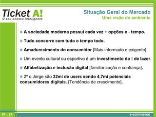 e-commerce
Situação Geral do Mercado
Uma visão do ambiente
» A sociedade moderna possui cada vez + opções e - tempo.
» Tudo concorre com tudo o tempo todo.
» Amadurecimento do consumidor [Mais informado e exigente].
» Um evento cultural ou esportivo é um investimento do t de lazer.
» Alfabetização e inclusão digital [familiarização e confiança].
» 2º o Jorge são 32mi de users sendo 4,7mi potenciais
consumidores digitais. [Tendência de crescimento].
01 : 24
 
