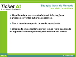 e-commerce
Situação Geral do Mercado
Uma visão do ambiente
» Alta dificuldade em consultar/adquirir informações e
ingressos de eventos culturais/esportivos.
» Filas e tumultos no ponto de venda [centralizado].
» Dificuldade em consultar/obter em tempo real a quantidade
de ingressos ainda disponíveis para determinado evento.
02 : 24
 