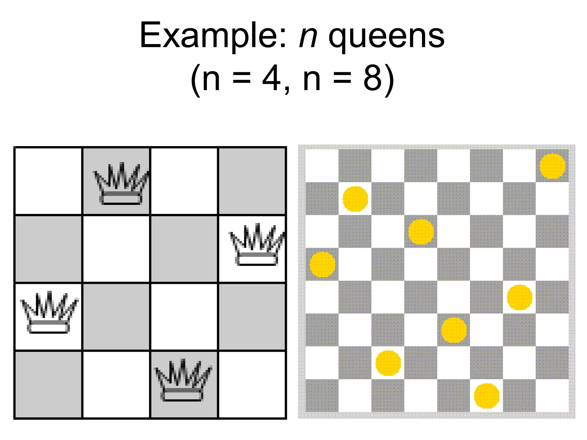 Example: n queens
  (n = 4, n = 8)
 