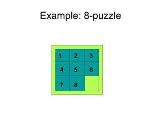 Example: 8-puzzle


   1    2   3

    4   5   6

    7   8
 