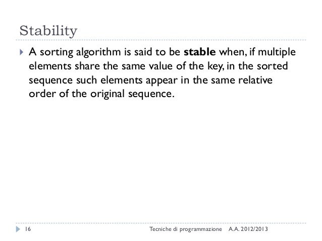 Sorting Algorithms in Java