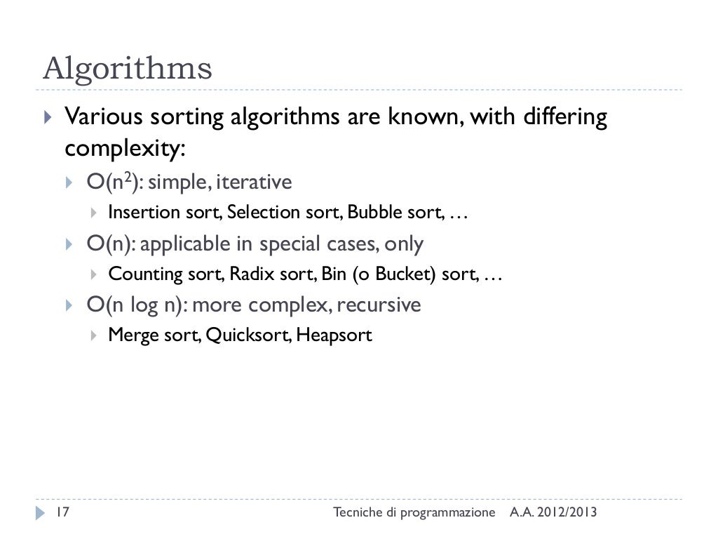 Sorting Algorithms in Java