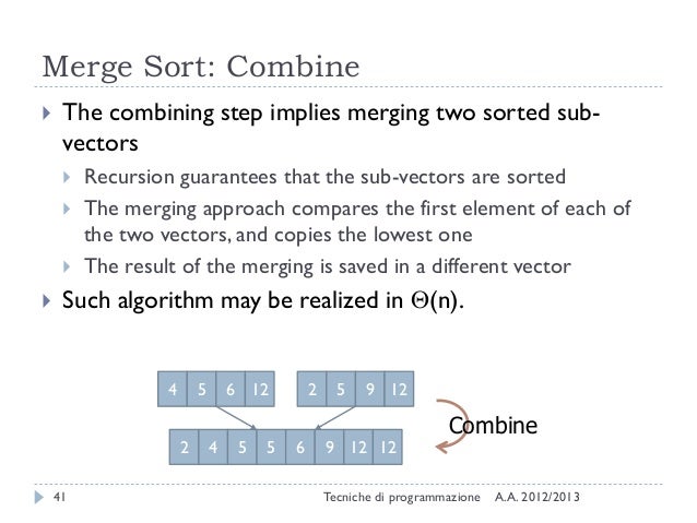Sorting Algorithms in Java image.