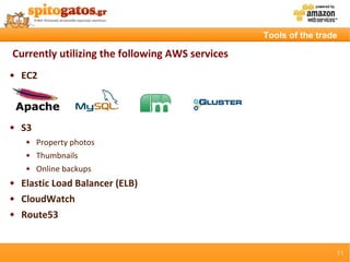 Tools of the trade

Currently utilizing the following AWS services
   EC2



   S3
        Property photos
        Thumbnails
        Online backups
   Elastic Load Balancer (ELB)
   CloudWatch
   Route53


                                                                  11
 