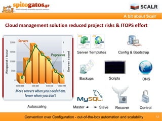 A bit about Scalr

Cloud management solution reduced project risks & ITOPS effort




                                        Server Templates          Config & Bootstrap




                                         Backups             Scripts            DNS




         Autoscaling                 Master          Slave       Recover       Control

        Convention over Configuration - out-of-the-box automation and scalability        12
 