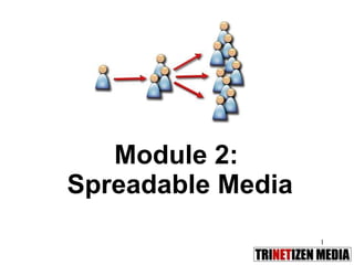 Module 2:  Spreadable Media 