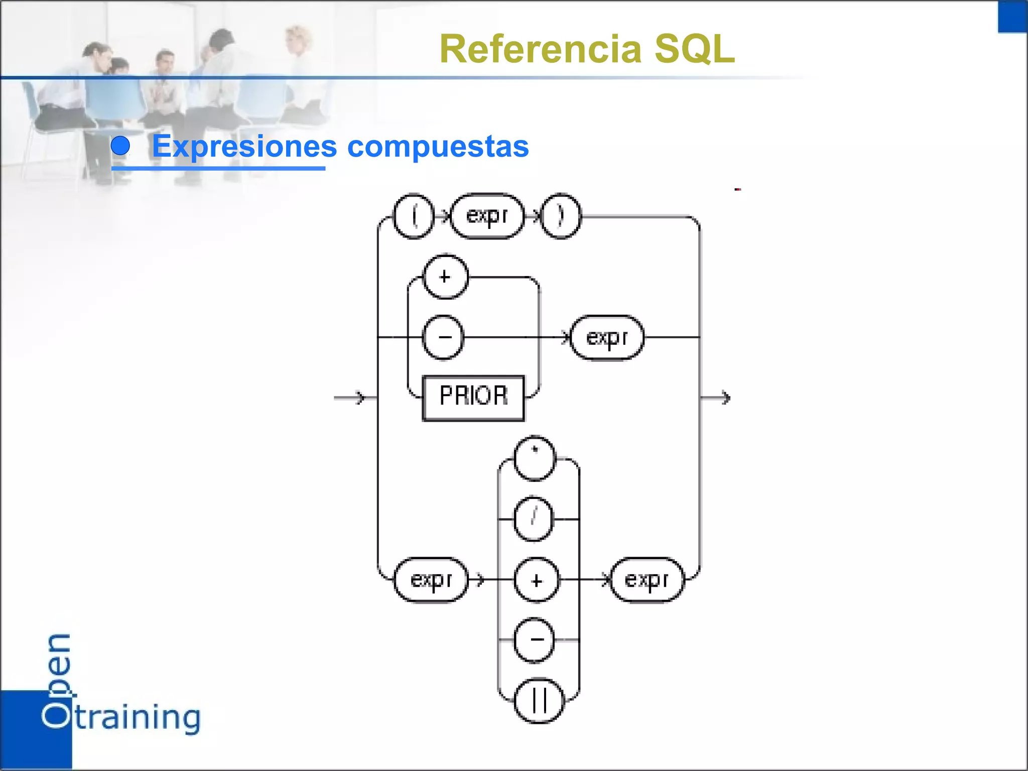 Referencia SQL

Expresiones compuestas
 