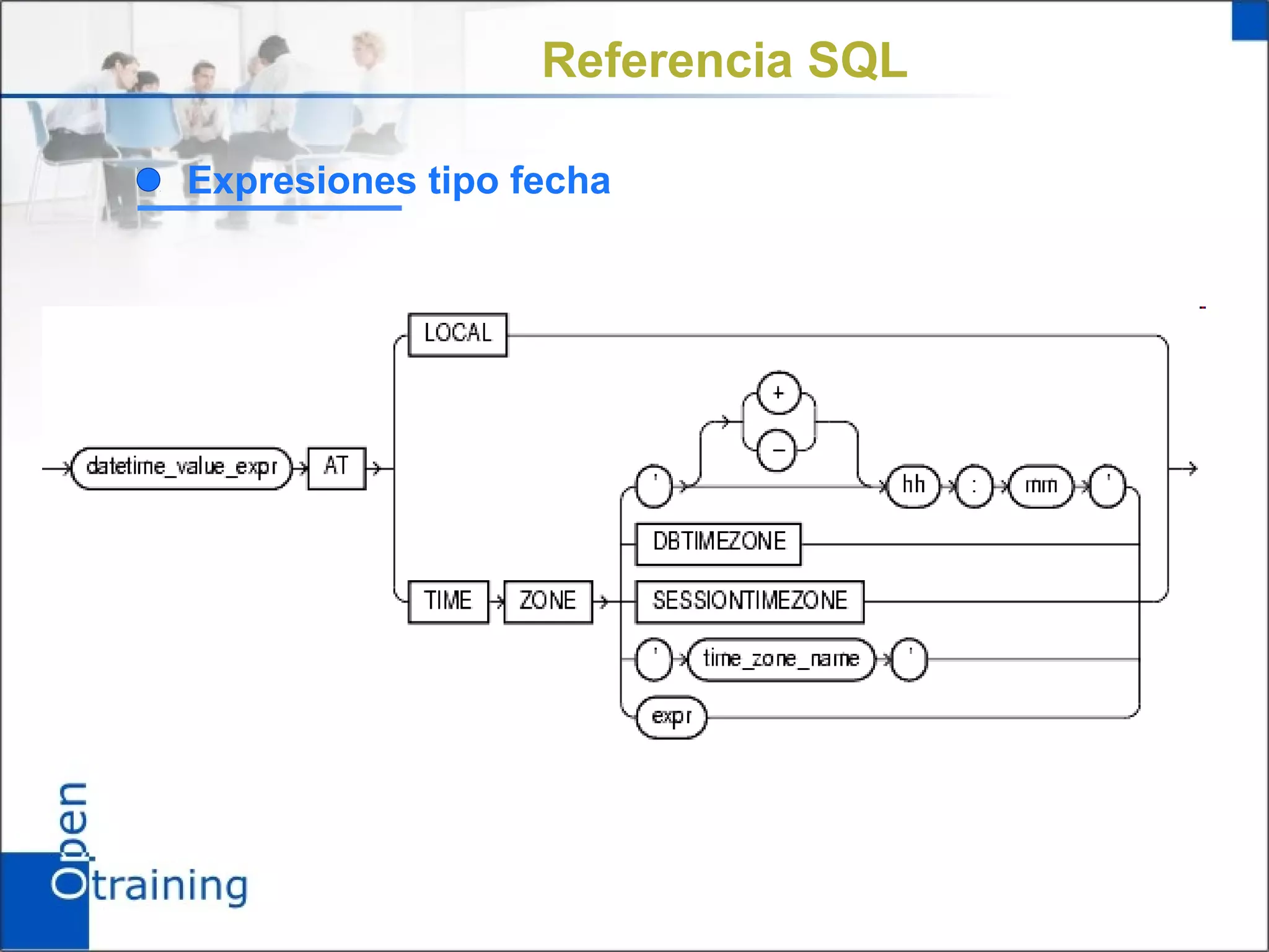 Referencia SQL

Expresiones tipo fecha


H
 