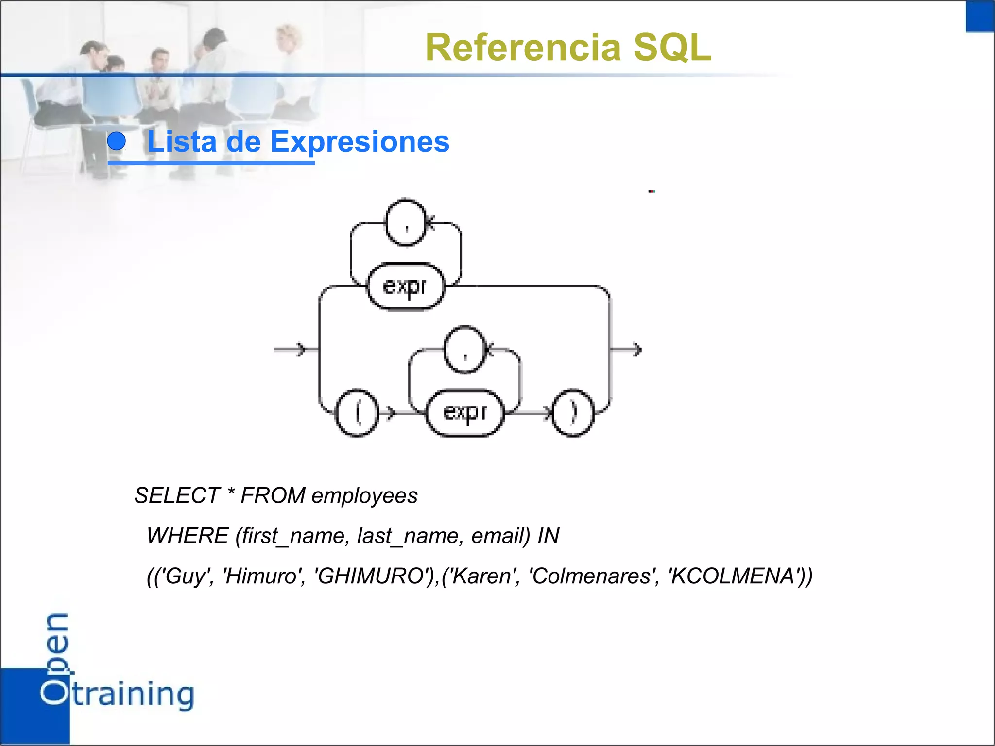 Referencia SQL

 Lista de Expresiones




SELECT * FROM employees
WHERE (first_name, last_name, email) IN
(('Guy', 'Himuro', 'GHIMURO'),('Karen', 'Colmenares', 'KCOLMENA'))
 