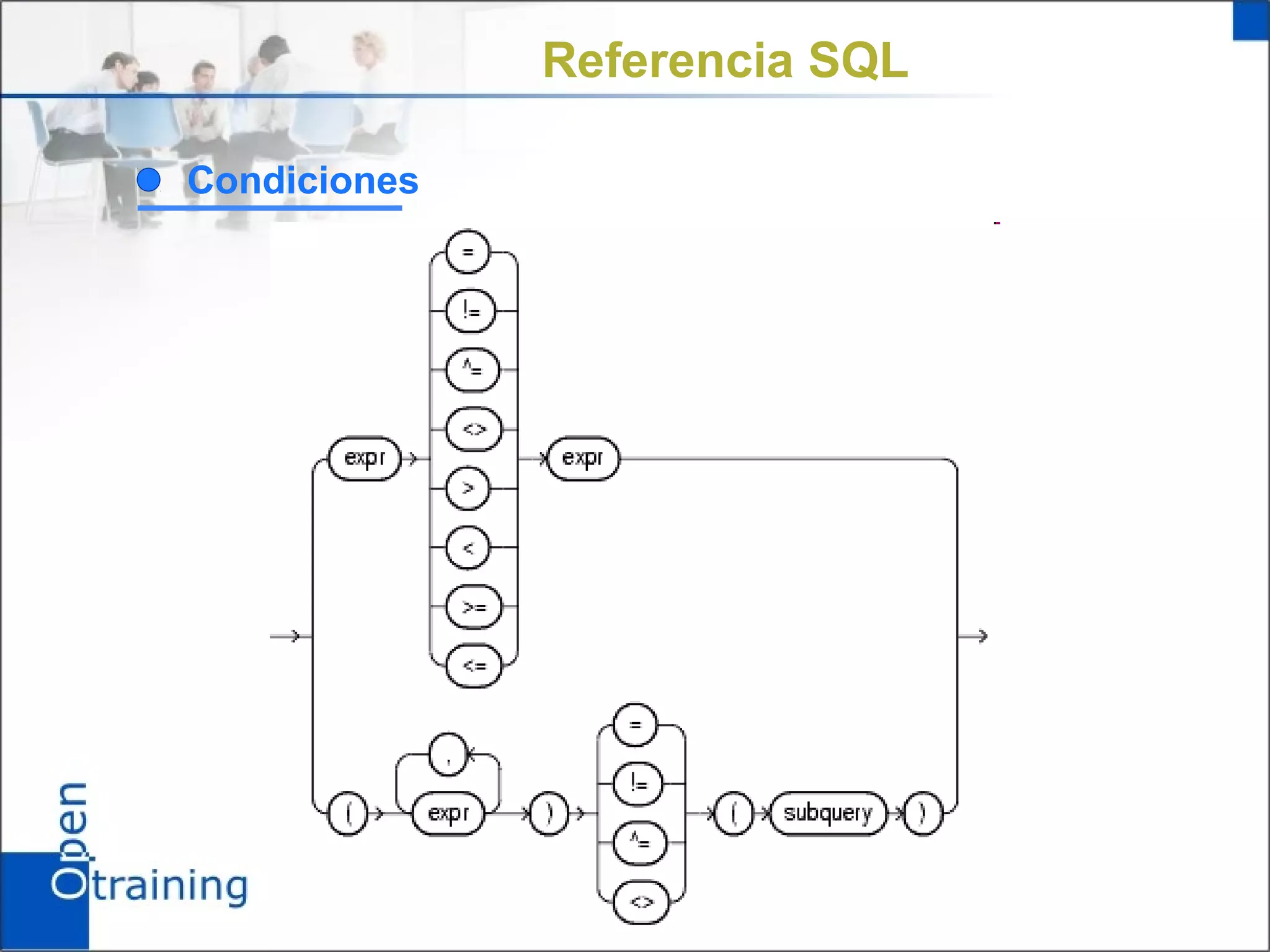 Referencia SQL

Condiciones
 