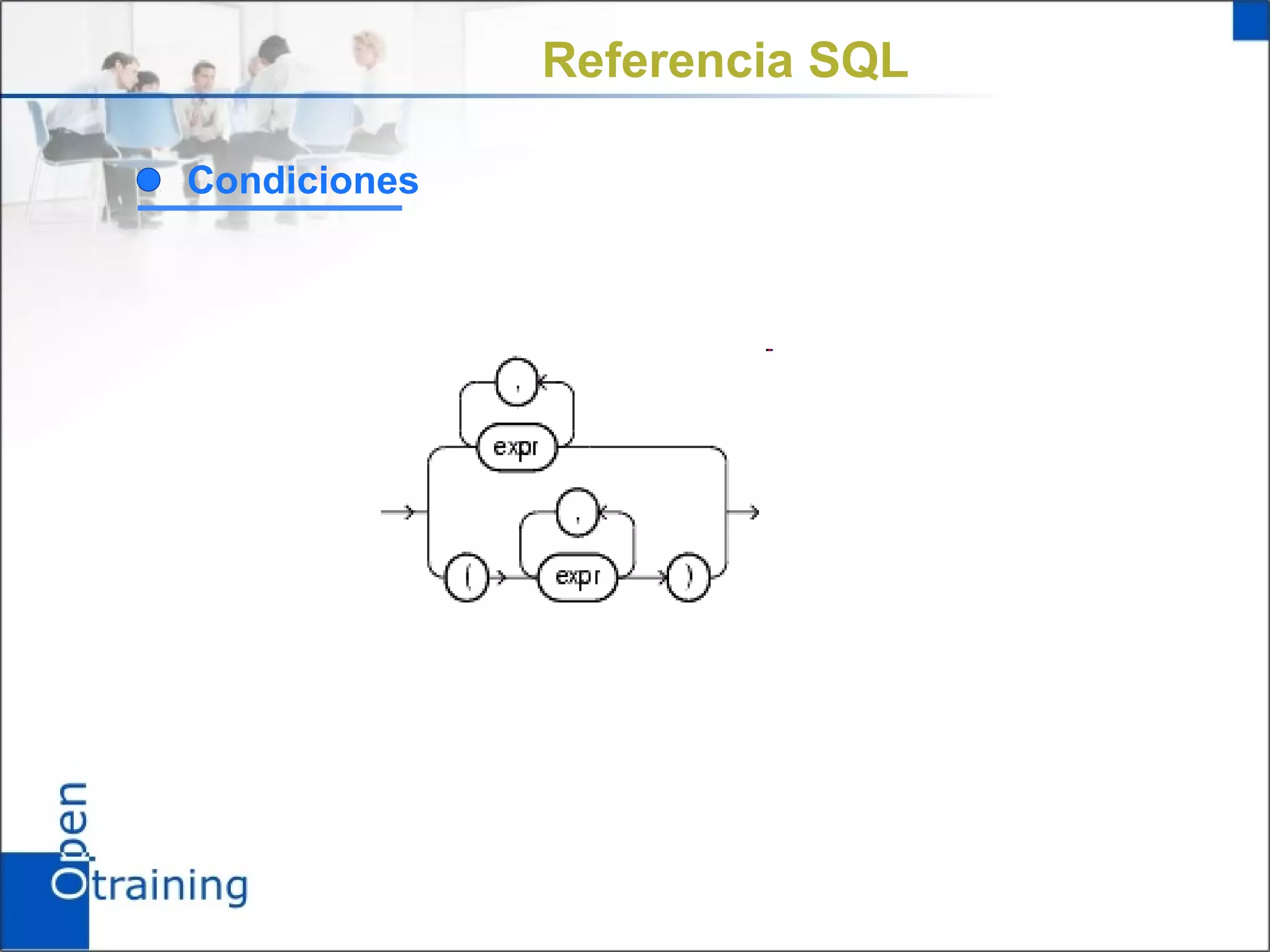 Referencia SQL

Condiciones
 