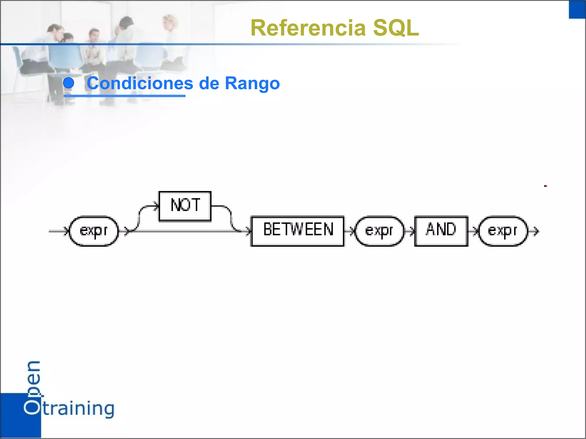 Referencia SQL

Condiciones de Rango




N
 