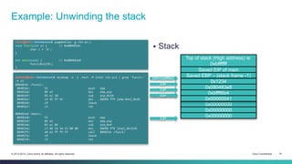 02 - Introduction to the cdecl ABI and the x86 stack | PPTX