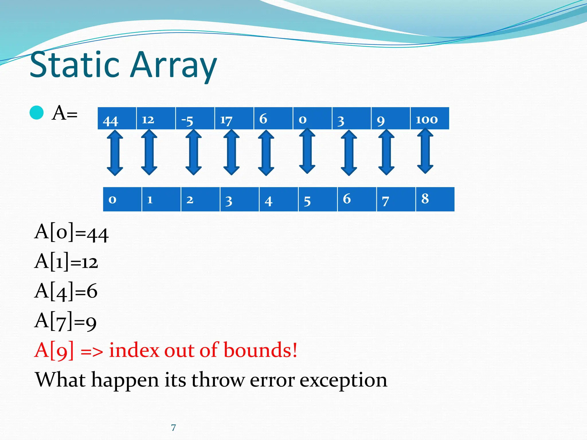 7
Static Array
⚫ A=
A[0]=44
A[1]=12
A[4]=6
A[7]=9
A[9] => index out of bounds!
What happen its throw error exception
44 12 -5 17 6 0 3 9 100
0 1 2 3 4 5 6 7 8
 