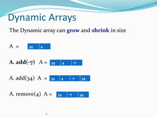 8
Dynamic Arrays
The Dynamic array can grow and shrink in size
A =
A. add(-7) A =
A. add(34) A =
A. remove(4) A =
34 4
34 4 -7
34 4 -7 34
34 -7 34
 