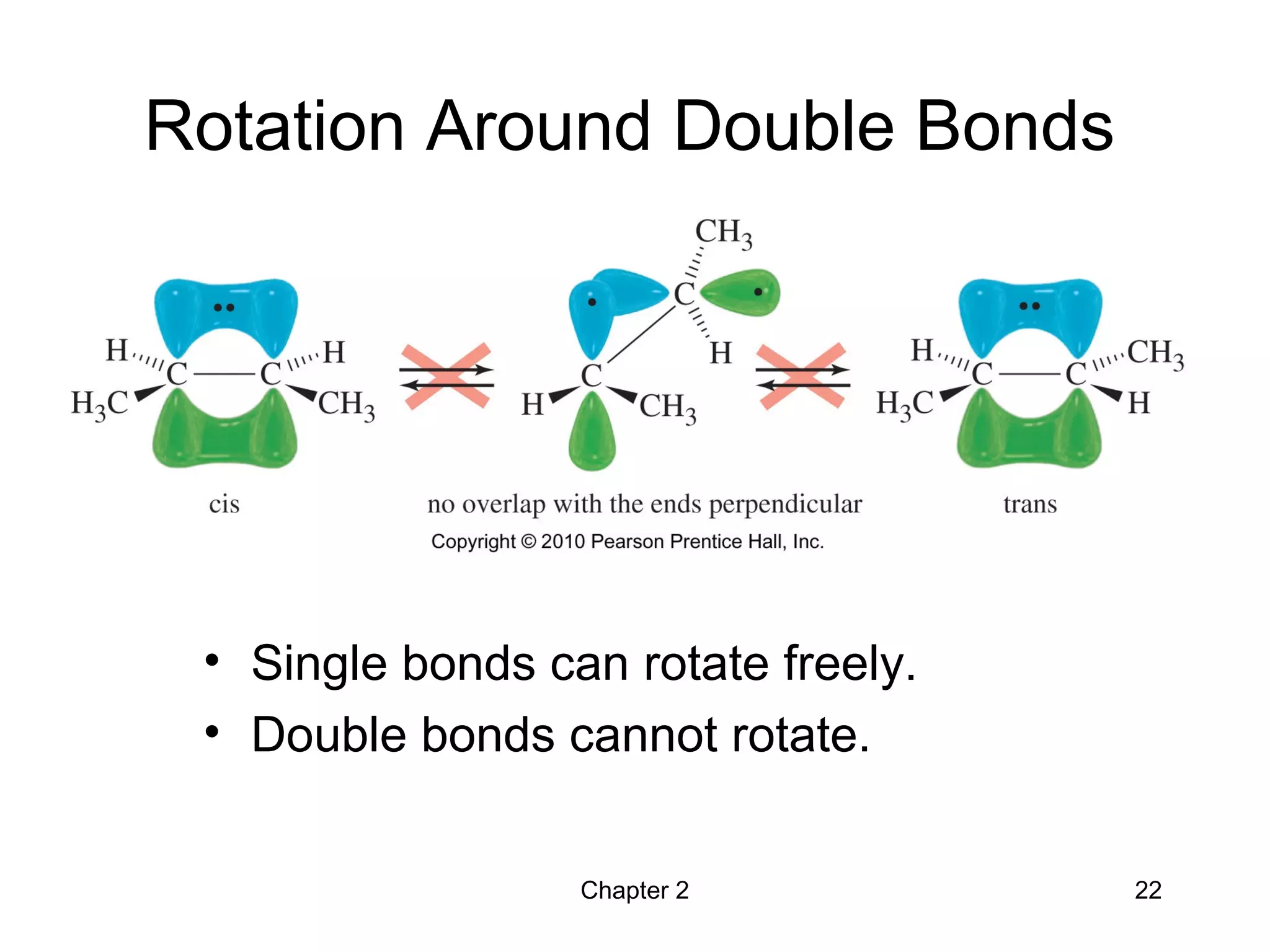 02 - Structure and Properties of Organic Molecules - Wade 7th | PPT