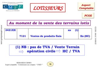 15
MOHAMED CHORFI
Expert comptable – Commissaire aux comptes “ CM2F ”
www.cabinetchorfi.com
G.S.M
:
06
61
14
88
03
Au moment de la vente des terrains lotis
3421XX
7121 Ventes de produits finis
xx (1)
Xx (HC)
(1) NB : pas de TVA / Vente Terrain
opération civile HC / TVA
Aspect
Comptable
LOTISSEURS
PCGE
 