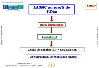 19
MOHAMED CHORFI
Expert comptable – Commissaire aux comptes “ CM2F ”
www.cabinetchorfi.com
G.S.M
:
06
61
14
88
03
LASMC au profit de
l’E/se
Bien immeuble
Construit
LASM imposable B.I = Coût.Const.
Construction immobilisée (23xx)
LSMC
 