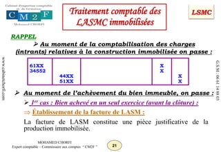 21
MOHAMED CHORFI
Expert comptable – Commissaire aux comptes “ CM2F ”
www.cabinetchorfi.com
G.S.M
:
06
61
14
88
03
RAPPEL
 Au moment de la comptabilisation des charges
(intrants) relatives à la construction immobilisée on passe :
 Au moment de l’achèvement du bien immeuble, on passe :
 1er cas : Bien achevé en un seul exercice (avant la clôture) :
 Établissement de la facture de LASM :
La facture de LASM constitue une pièce justificative de la
production immobilisée.
61XX
34552
44XX
51XX
X
X
X
X
Traitement comptable des
LASMC immobilisées
LSMC
 