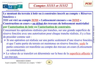 33
MOHAMED CHORFI
Expert comptable – Commissaire aux comptes “ CM2F ”
www.cabinetchorfi.com
G.S.M
:
06
61
14
88
03
Le montant du terrain à lotir ou à construire inscrit au compte « Réserves
foncières »
3111 est viré au compte 31311 « Lotissement encours » ou 31312 «
Construction en cours » au début des travaux de lotissement matérialisé
par l’autorisation de lotir ou l’autorisation de construire.
Concernant les opérations réalisées par tranches, sur une grande superficie de
réserve foncière avec une autorisation pour chaque tranche réalisée, il y a lieu
de procéder comme suit :
 Si une opération est réalisée sur une partie seulement d’une réserve foncière,
et que l’autre partie du terrain est maintenue en réserve foncière, seule la
partie concernée est transférée au compte des travaux en cours (Lotissement
ou construction).
 La valeur de ce transfert est déterminée sur la base de la superficie affectée à
ces travaux.
PCSI
Comptes 31311 et 31312
 