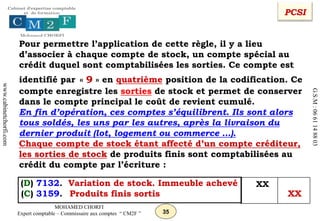 35
MOHAMED CHORFI
Expert comptable – Commissaire aux comptes “ CM2F ”
www.cabinetchorfi.com
G.S.M
:
06
61
14
88
03
Pour permettre l’application de cette règle, il y a lieu
d’associer à chaque compte de stock, un compte spécial au
crédit duquel sont comptabilisées les sorties. Ce compte est
identifié par « 9 » en quatrième position de la codification. Ce
compte enregistre les sorties de stock et permet de conserver
dans le compte principal le coût de revient cumulé.
En fin d’opération, ces comptes s’équilibrent. Ils sont alors
tous soldés, les uns par les autres, après la livraison du
dernier produit (lot, logement ou commerce …).
Chaque compte de stock étant affecté d’un compte créditeur,
les sorties de stock de produits finis sont comptabilisées au
crédit du compte par l’écriture :
(D) 7132. Variation de stock. Immeuble achevé
(C) 3159. Produits finis sortis XX
PCSI
XX
 