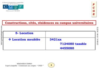 5
MOHAMED CHORFI
Expert comptable – Commissaire aux comptes “ CM2F ”
www.cabinetchorfi.com
G.S.M
:
06
61
14
88
03
5- Location
 Location meublée 3421xx
7124080 taxable
4455080
Constructions, cités, résidences ou campus universitaires
P
C
G
E
 