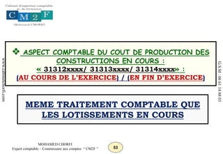 53
MOHAMED CHORFI
Expert comptable – Commissaire aux comptes “ CM2F ”
www.cabinetchorfi.com
G.S.M
:
06
61
14
88
03
 ASPECT COMPTABLE DU COUT DE PRODUCTION DES
CONSTRUCTIONS EN COURS :
« 31312xxxx/ 31313xxxx/ 31314xxxx» :
(AU COURS DE L’EXERCICE) / (EN FIN D’EXERCICE)
MEME TRAITEMENT COMPTABLE QUE
LES LOTISSEMENTS EN COURS
 