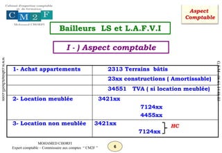 6
MOHAMED CHORFI
Expert comptable – Commissaire aux comptes “ CM2F ”
www.cabinetchorfi.com
G.S.M
:
06
61
14
88
03
1- Achat appartements 2313 Terrains bâtis
23xx constructions ( Amortissable)
34551 TVA ( si location meublée)
2- Location meublée 3421xx
7124xx
4455xx
3- Location non meublée 3421xx
7124xx
I - ) Aspect comptable
HC
Aspect
Comptable
Bailleurs LS et L.A.F.V.I
 