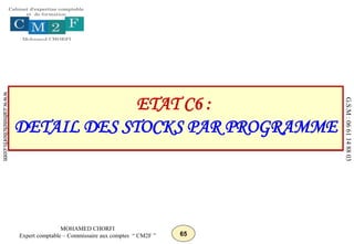 65
MOHAMED CHORFI
Expert comptable – Commissaire aux comptes “ CM2F ”
www.cabinetchorfi.com
G.S.M
:
06
61
14
88
03
ETAT C6 :
DETAIL DES STOCKS PAR PROGRAMME
 